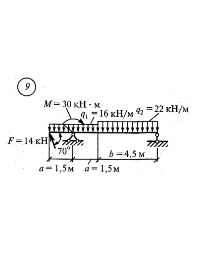 Расчетно-графическая работа 2. Вариант 9