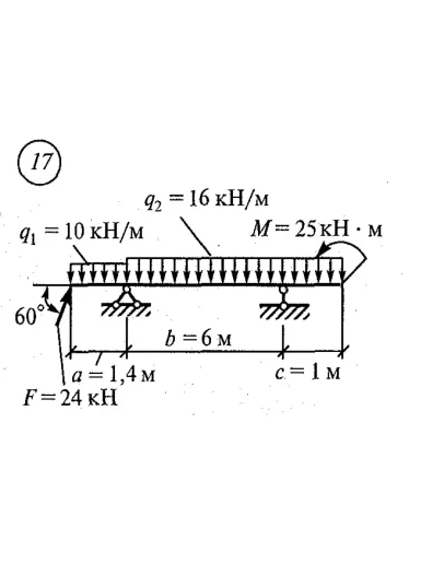 Расчетно-графическая работа 2. Вариант 17