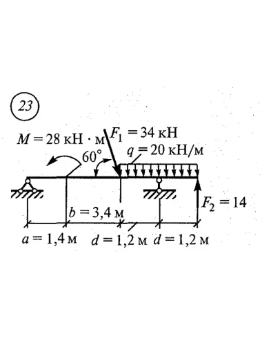 Расчетно-графическая работа 2. Вариант 23
