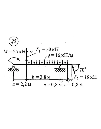 Расчетно-графическая работа 2. Вариант 25
