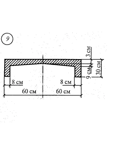 Расчетно-графическая работа 3. Задание 2. Вариант 9 Расчетно-графическая работа 3. Задание 2. Вариант 9