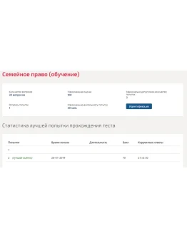 Семейное право.Тест Синергия 2019