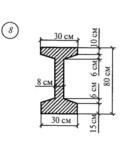 Расчетно-графическая работа 3. Задание 2. Вариант 8