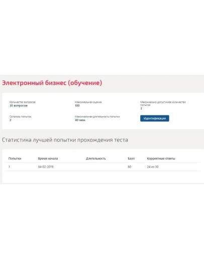 Электронный бизнес.Тест Синергия 2019 Электронный бизнес.Тест Синергия 2019