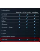 Metro Exodus Gold + Enhanced Edition Автоактивация Metro Exodus Gold + Enhanced Edition Автоактивация