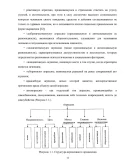 Агрессивное поведение подростков