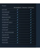 Tourist Bus Simulator+DLC акаунт+Steam