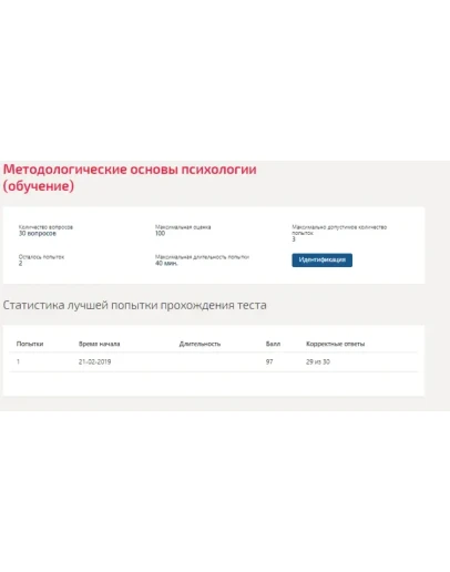 Методологические основы психологии.Тест Синергия