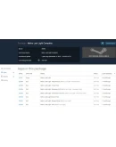 Metro Last Light Complete Edit (Steam Gift Region Free)