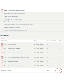 Практикум по психодиагностике Синергия Практикум по психодиагностике Синергия