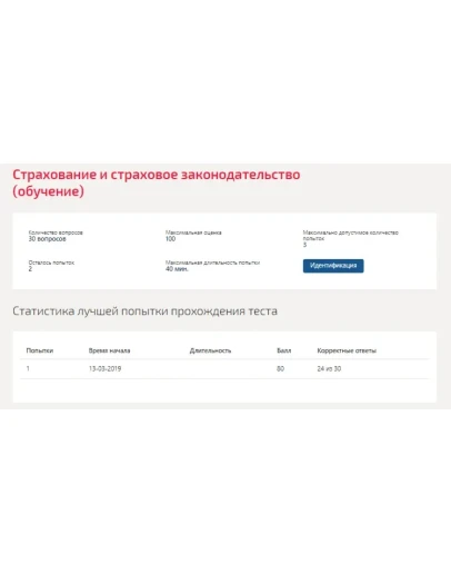 Страхование и страховое законодательство.Тест Синергия