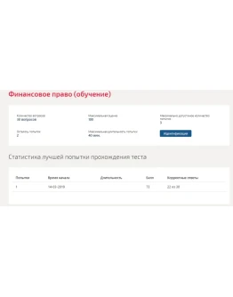 Финансовое право.Тест Синергия