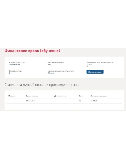 Финансовое право.Тест Синергия