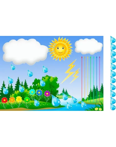 Макеты музыкального бизиборда