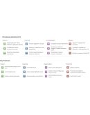 Kerish Doctor 2025 до 1 Сентябрь 2026 + Бонус