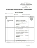 Практика по получению первичных умений.Отчет Синергия