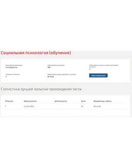 Социальная психология.Тест Синергия