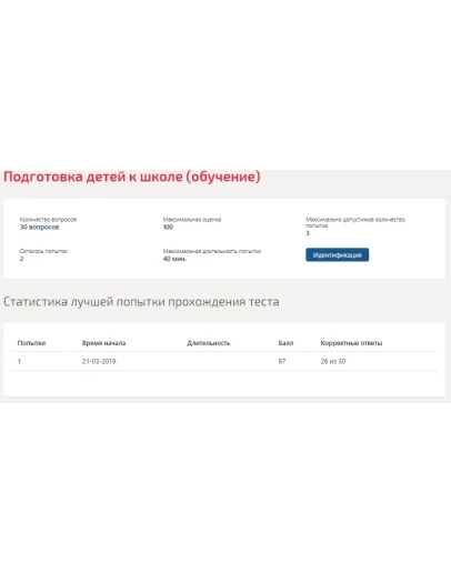 Подготовка детей к школе.Тест Синергия