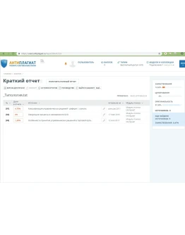 Курсовая 2019 Типология управленческих решений