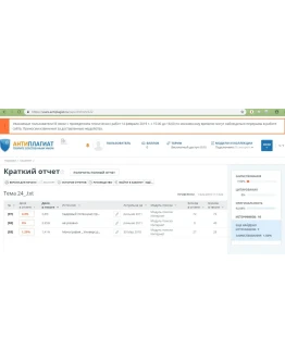 Курсовая теория управления 2019 Кадровый потенциал