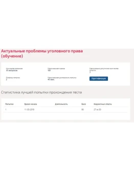 Актуальные проблемы уголовного права.Тест Синергия