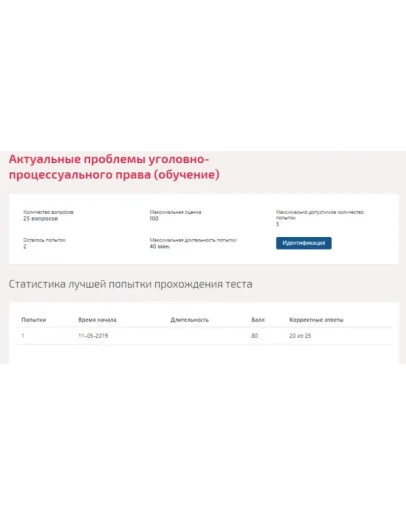 Актуальные проблемы уголовно-процессуального права.Тест