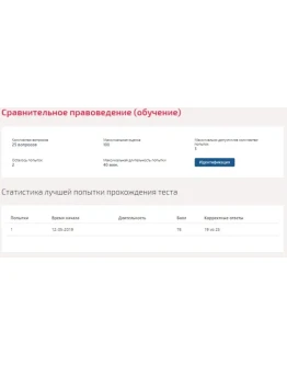 Сравнительное правоведение.Тест Синергия