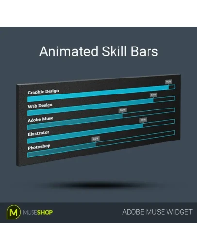 Animated Skill Bars Animated Skill Bars