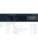 Dead Island Collection / Franchise (Steam Gift RegFree)