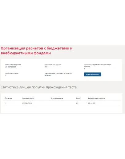 Организация расчетов с бюджетами и внебюджетными фондам