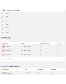 Бизнес-практикум Синергия (Первоклассный сервис) 2019г