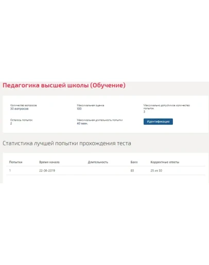 Педагогика высшей школы.Тест Синергия 2019