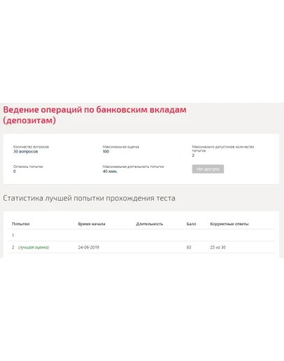 Ведение операций по банковским вкладам (депозитам).Тест