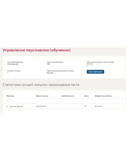 Управление персоналом.Тест Синергия