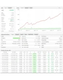 Magelan v.10.2 (аренда 1 месяц) прибыль 397 в год. Magelan v.10.2 (аренда 1 месяц) прибыль 397 в год.