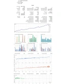 Magelan v.10.2 (аренда 1 месяц) прибыль 397 в год. Magelan v.10.2 (аренда 1 месяц) прибыль 397 в год.