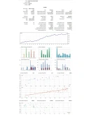 Magelan v.10.2 (аренда 1 месяц) прибыль 397 в год. Magelan v.10.2 (аренда 1 месяц) прибыль 397 в год.