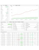 Magelan v.10.2 (аренда 1 месяц) прибыль 397 в год. Magelan v.10.2 (аренда 1 месяц) прибыль 397 в год.