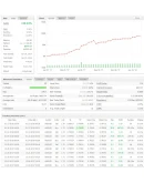 Magelan v.10.2 (аренда 1 месяц) прибыль 397 в год. Magelan v.10.2 (аренда 1 месяц) прибыль 397 в год.