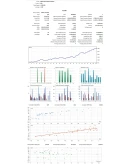 Magelan v.10.2 (аренда 1 месяц) прибыль 397 в год. Magelan v.10.2 (аренда 1 месяц) прибыль 397 в год.