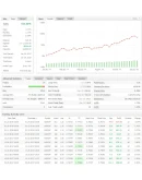 Magelan v.10.2 (аренда 1 месяц) прибыль 397 в год. Magelan v.10.2 (аренда 1 месяц) прибыль 397 в год.