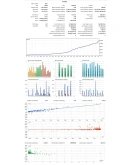 INTERSECTION EA (аренда 1 месяц) прибыль 2 000 000