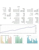 INTERSECTION EA (аренда 1 месяц) прибыль 2 000 000