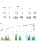 INTERSECTION EA (аренда 1 месяц) прибыль 2 000 000