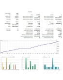 INTERSECTION EA (безлимитная версия) прибыль 2 000 000