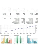 INTERSECTION EA (безлимитная версия) прибыль 2 000 000