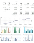 INTERSECTION EA (безлимитная версия) прибыль 2 000 000