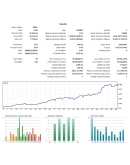 INTERSECTION EA (безлимитная версия) прибыль 2 000 000