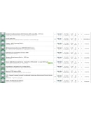 PEERS.FM приглашение - Инвайт на PEERS.FM