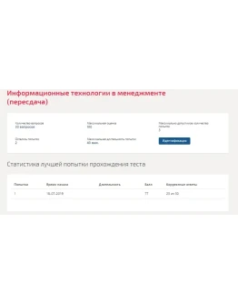 Информационные технологии в менеджменте.Тест Синергия